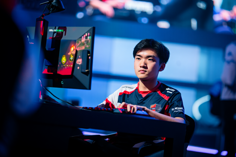 Лучшие мидеры 2025 года рейтинг и статистика для выбора игрока