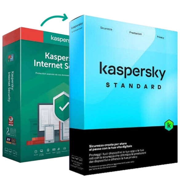 Купить касперский антивирус на 3. Антивирус Kaspersky Internet Security 2023. Антивирус Kaspersky Standard. Касперский стандарт. Ключи Касперский интернет секьюрити 2023.